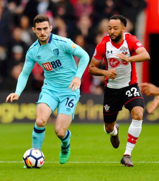 接下来是 接下来是